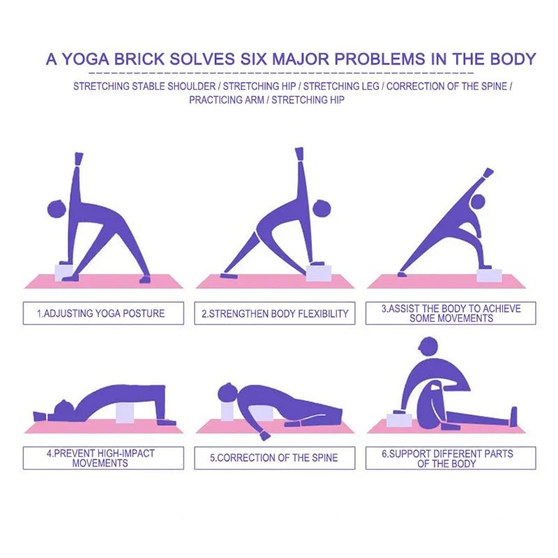 MOVED Yoga Empowerment Block - Moved